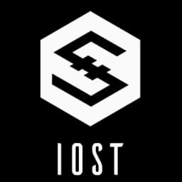 iost